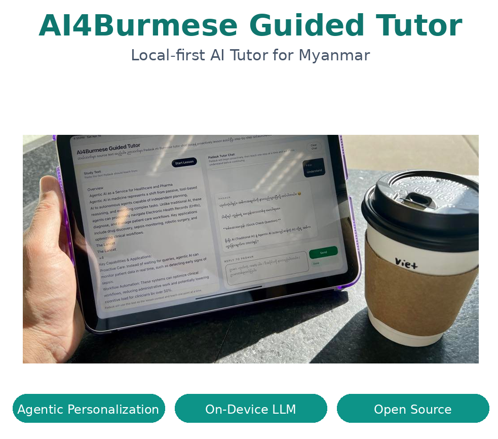 AI4Burmese Guided Tutor running on a tablet